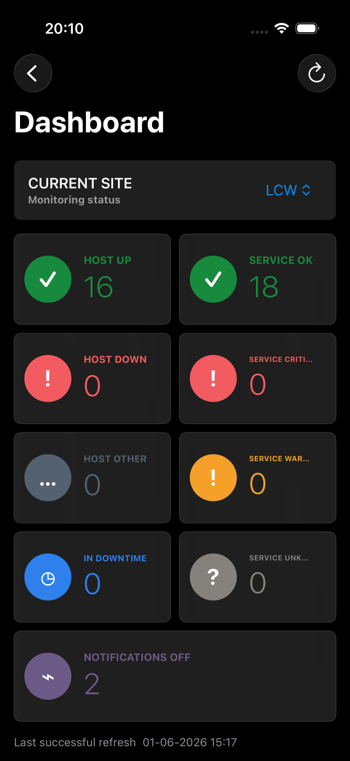 Server Alerts mobile dashboard showing Nagios host and service summary tiles.